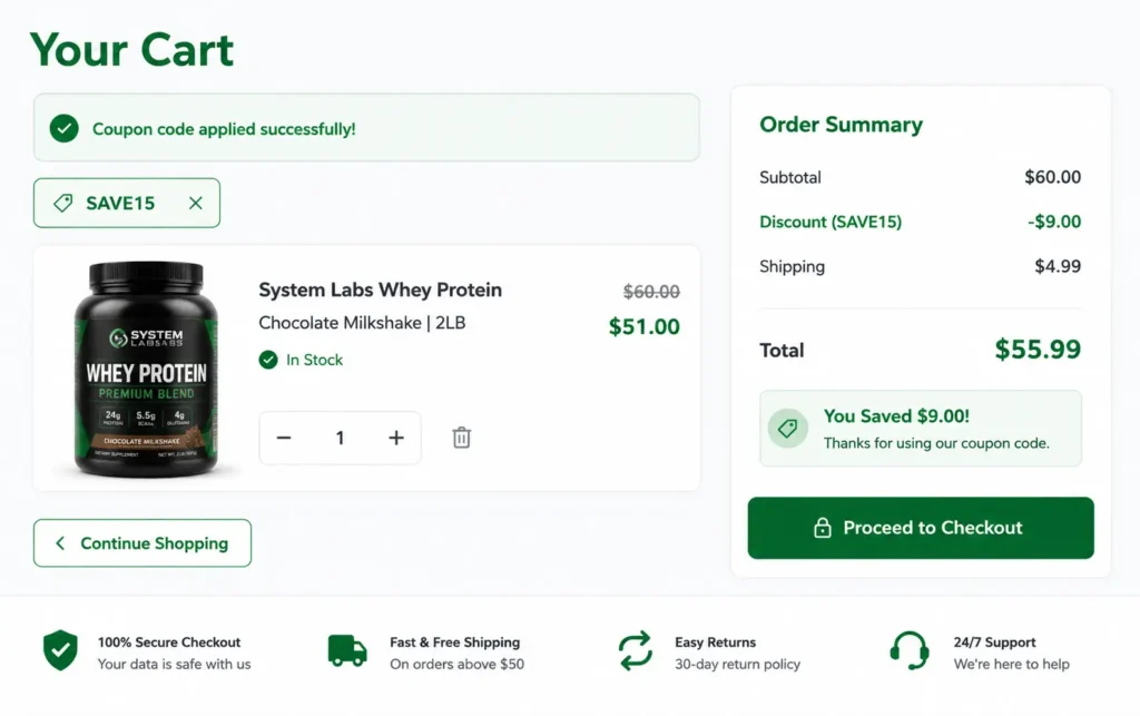 System Labs discount code applied at online checkout showing money saved.