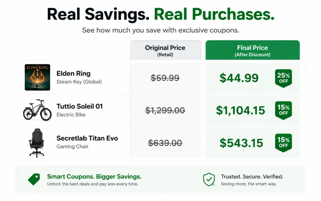 Price comparison chart showing savings on Tuttio e-bikes and accessories.